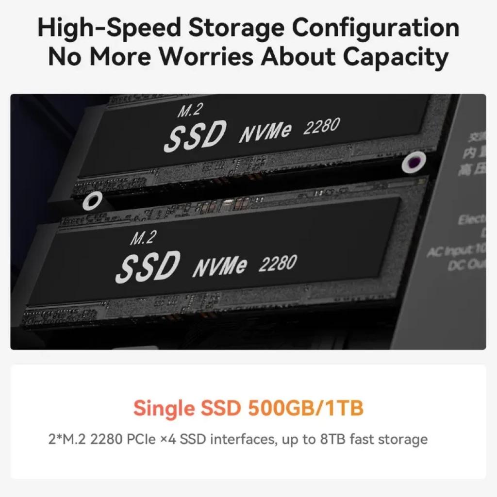 Beelink EQR7 Mini PC con doble ranura M.2 2280 NVMe PCIe x4, SSD extraíble, hasta 8 TB, módulos negros con texto SSD NVMe resaltado en primer plano
