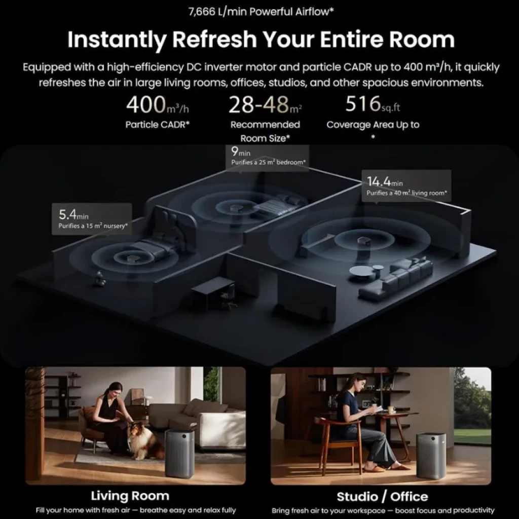 Smartmi Air Purifier 3 con diseño cilíndrico gris, panel superior con rejilla y controles, indicador LED frontal; ideal para salas, estudios y oficinas