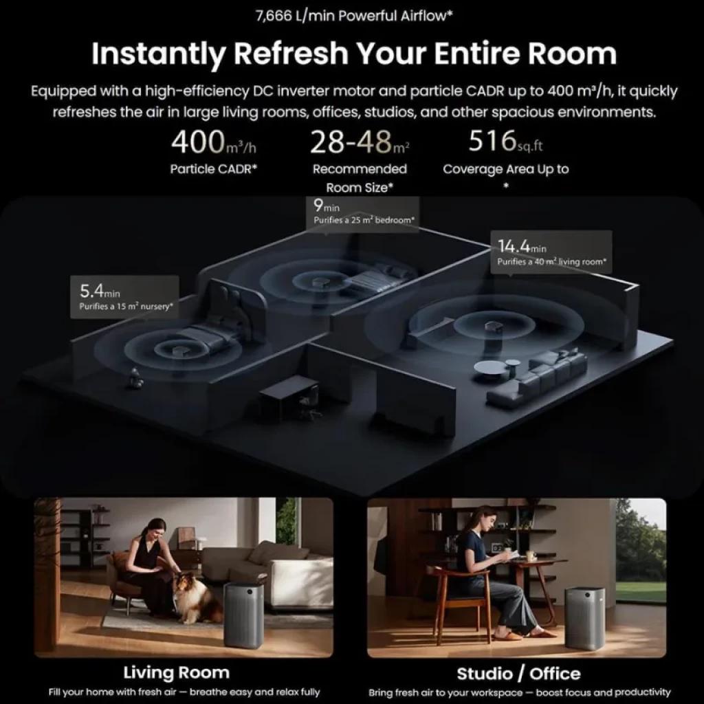 Smartmi Air Purifier 3 con diseño cilíndrico gris, panel superior con rejilla y controles, indicador LED frontal; ideal para salas, estudios y oficinas