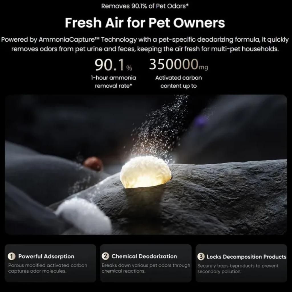 Banner del Smartmi Air Purifier 3: destaca eliminación del 90.1% de olores de mascotas, 3500000 mg de carbón activado y tres beneficios clave ilustrados