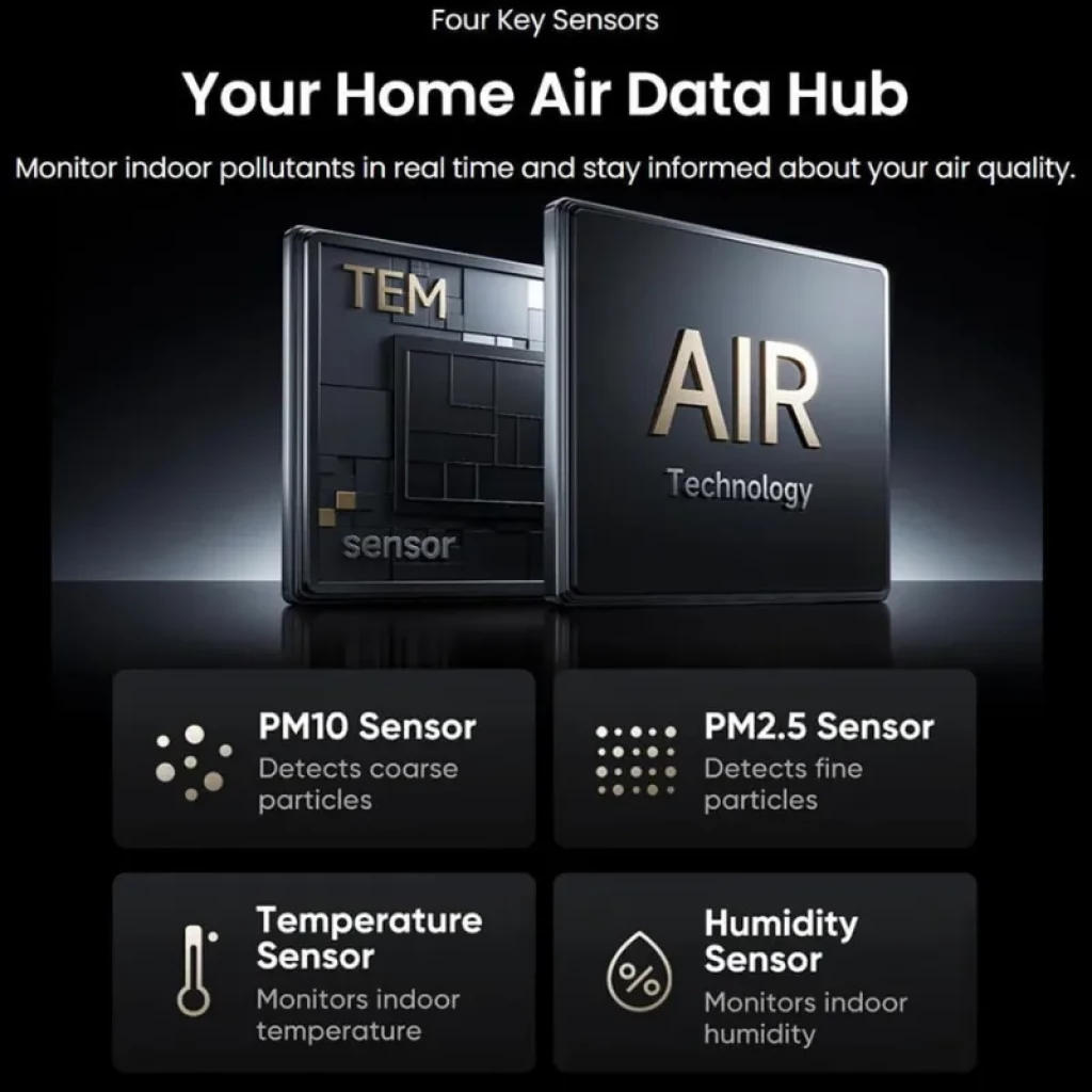 Smartmi Air Purifier 3 con panel que destaca sensores: PM10, PM2.5, temperatura y humedad; monitoreo en tiempo real de la calidad del aire en casa