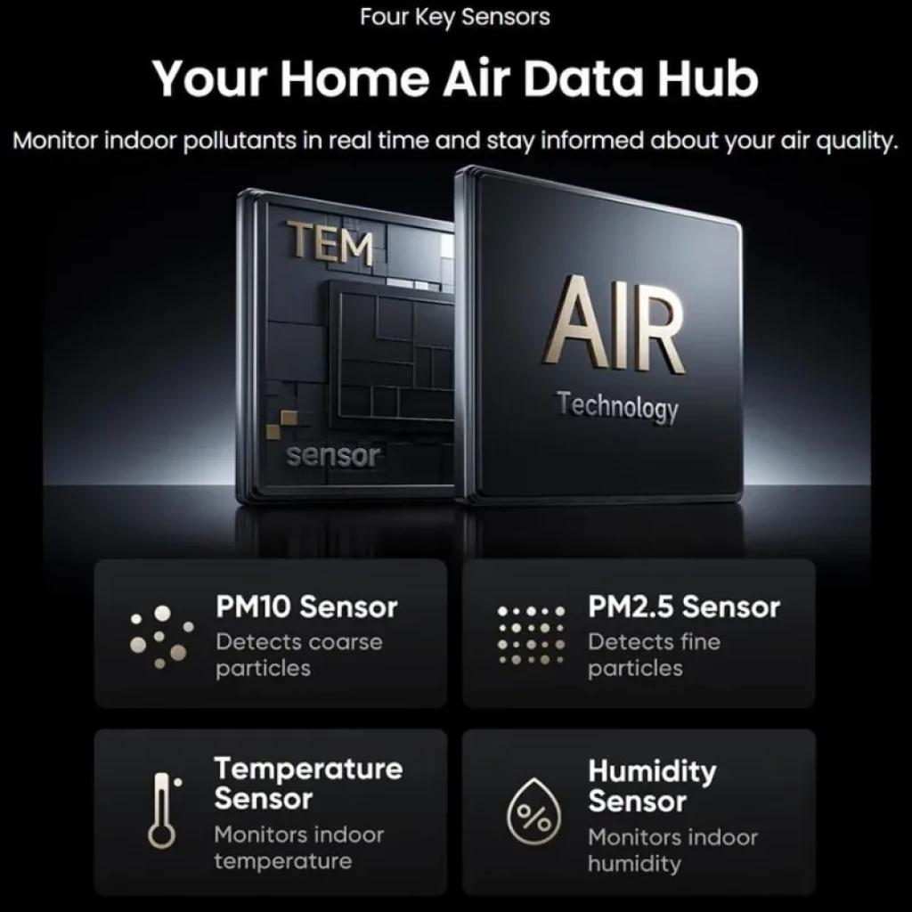 Smartmi Air Purifier 3 con panel que destaca sensores: PM10, PM2.5, temperatura y humedad; monitoreo en tiempo real de la calidad del aire en casa