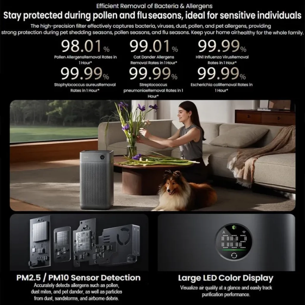 Smartmi Air Purifier 3 con panel LED a color, sensor PM2.5/PM10, diseño gris minimalista y rejilla frontal; ideal para eliminar alérgenos y bacterias