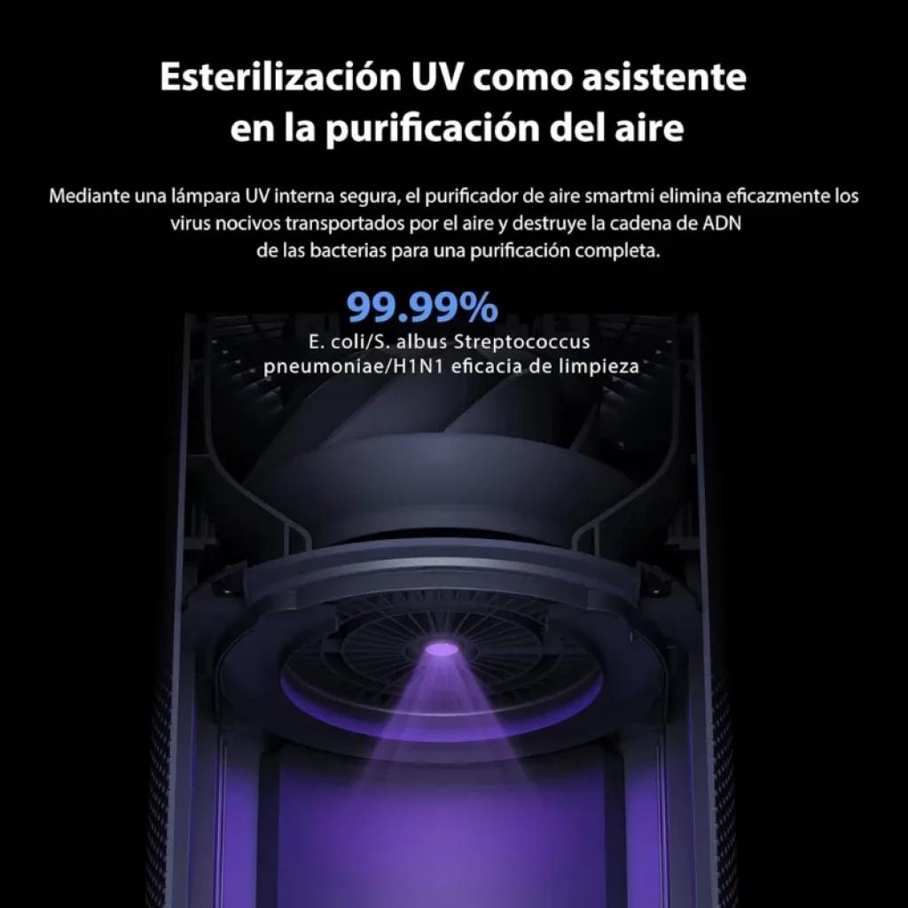 Smartmi Air Purifier 2 con lámpara UV interna; cámara violeta que esteriliza el aire y elimina bacterias y virus, mostrando 99.99 por ciento de eficacia