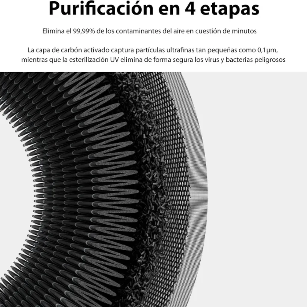 Filtro de carbón activado con celdas ultrafinas y esterilización UV para Smartmi Air Purifier 2, captura partículas de 0,1 µm y elimina virus y bacterias.