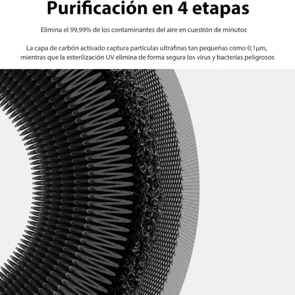 Filtro de carbón activado con celdas ultrafinas y esterilización UV para Smartmi Air Purifier 2, captura partículas de 0,1 µm y elimina virus y bacterias.