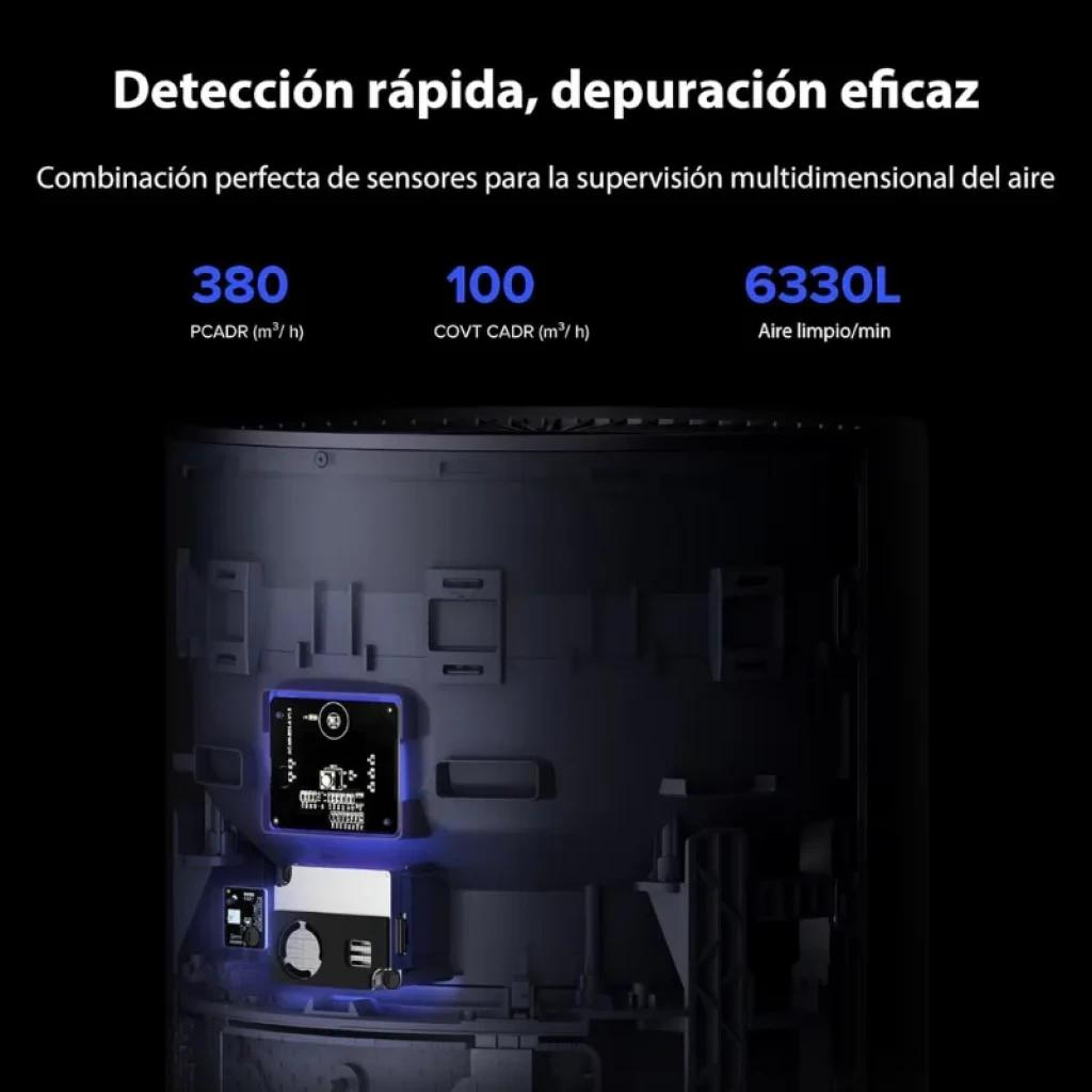 Smartmi Air Purifier 2 Purificador de Aire con sensores internos iluminados, panel electrónico expuesto y métricas 380 PCADR, 100 COVT CADR, 6330L aire limpio