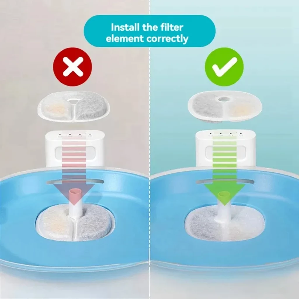 Colocación del filtro de repuesto en bebedero Cheerble Elfin