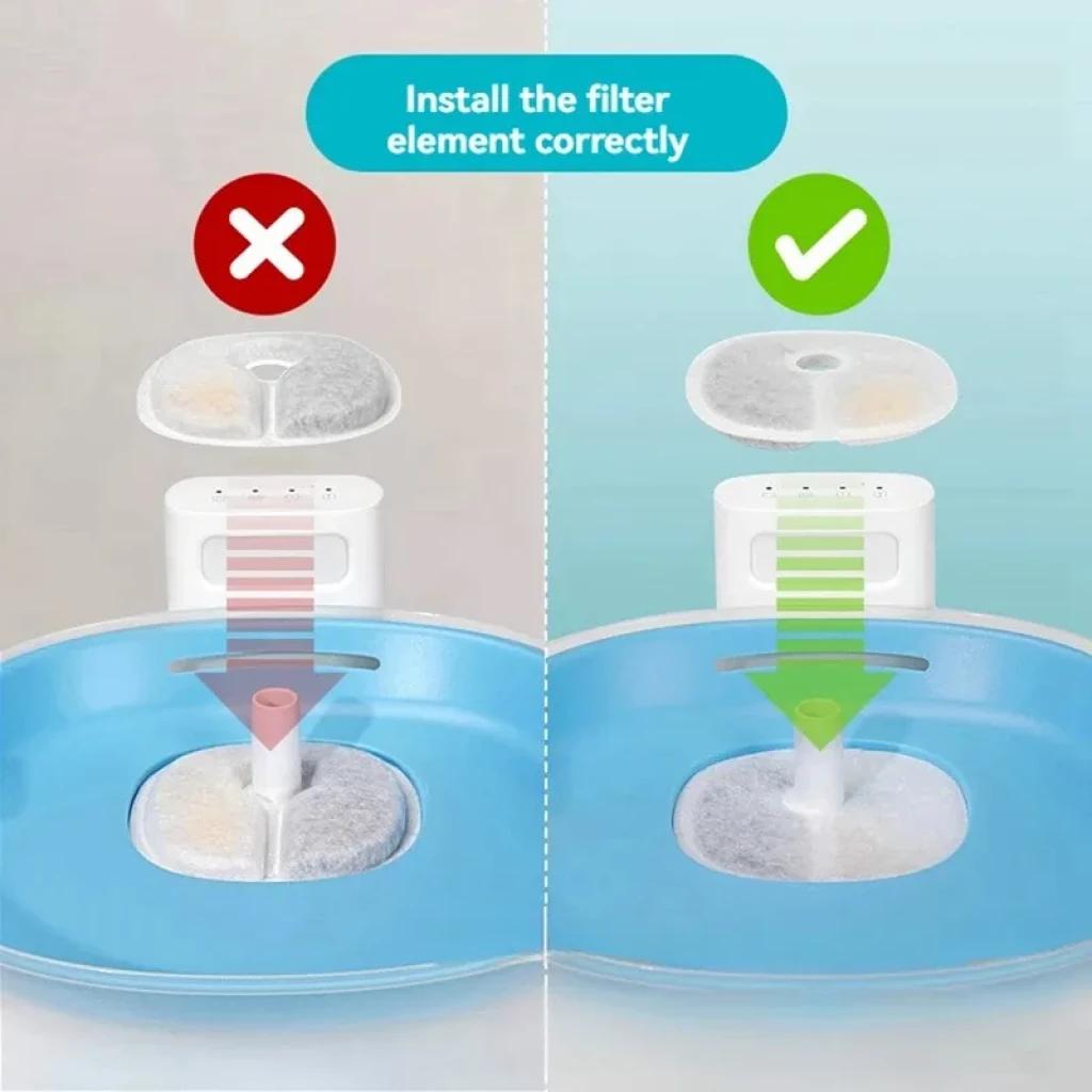 Colocación del filtro de repuesto en bebedero Cheerble Elfin