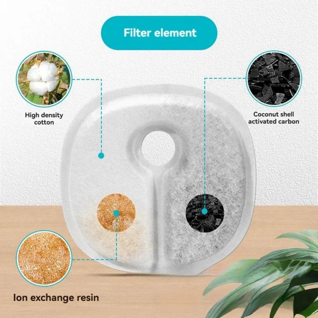 Filtro cuadrado para fuente Cheerble con algodón de alta densidad, carbón activado de cáscara de coco y resina de intercambio iónico