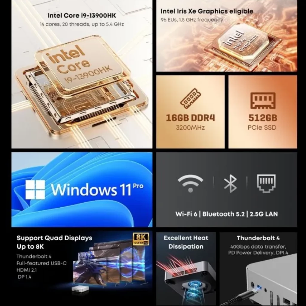 Mini PC Chuwi AuBox con Intel Core i9‑13900HK, 16 GB DDR5, 1 TB SSD PCIe, gráficos Intel Iris Xe, Windows 11 Pro, Wi‑Fi 6, BT 5.2 y puertos Thunderbolt 4