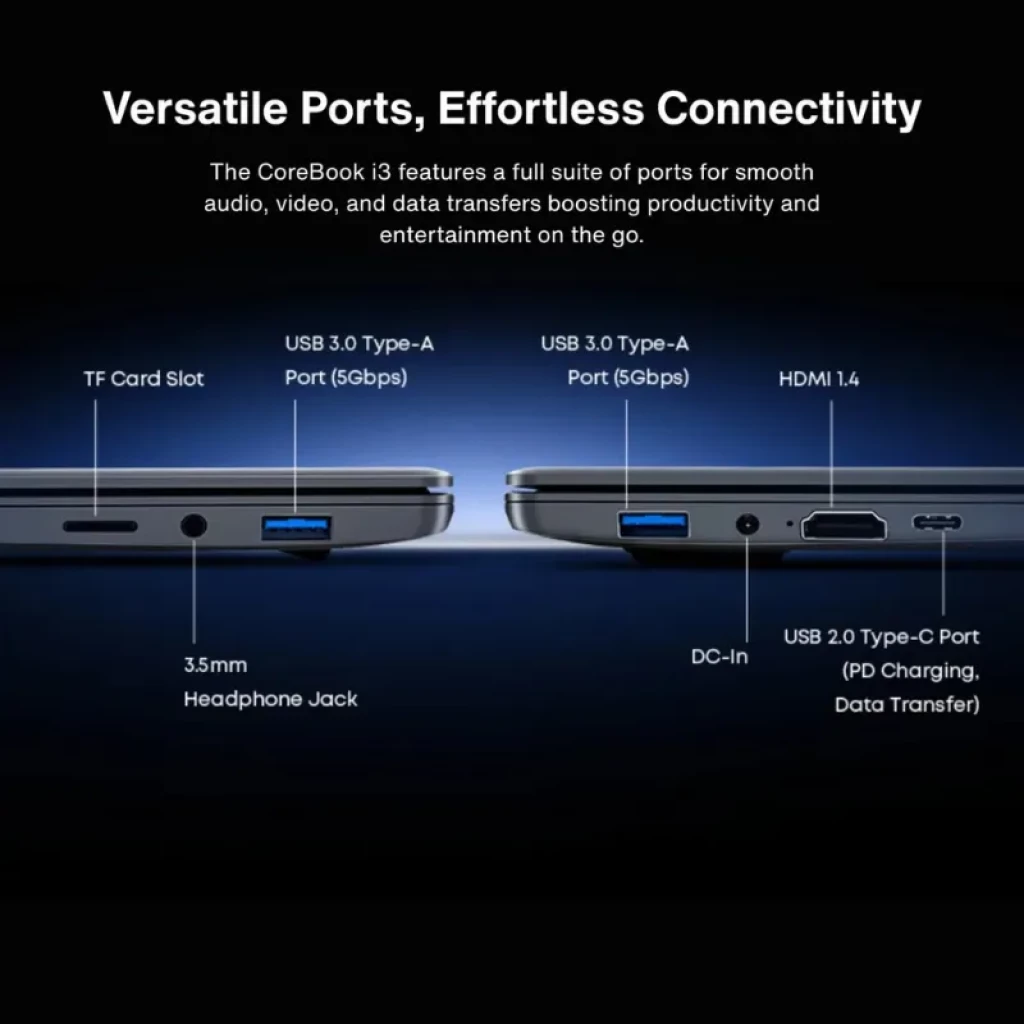 Ports latéraux et connexion USB-C Power Delivery sur le Chuwi CoreBook