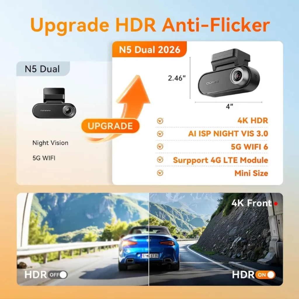 DDPAI N5 Dual 2026 2CH 4K, mini caméra voiture avant avec HDR anti-scintillement, vision nocturne, 5G WiFi 6, écran 2,46 pouces