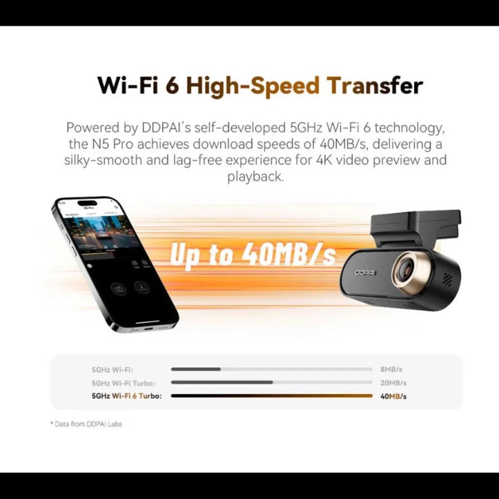 DDPAI N5 Pro 2CH: câmera frontal 4K + traseira 2K, Wi‑Fi 6 5GHz até 40MB/s, design compacto em preto com lente grande e suporte ajustável