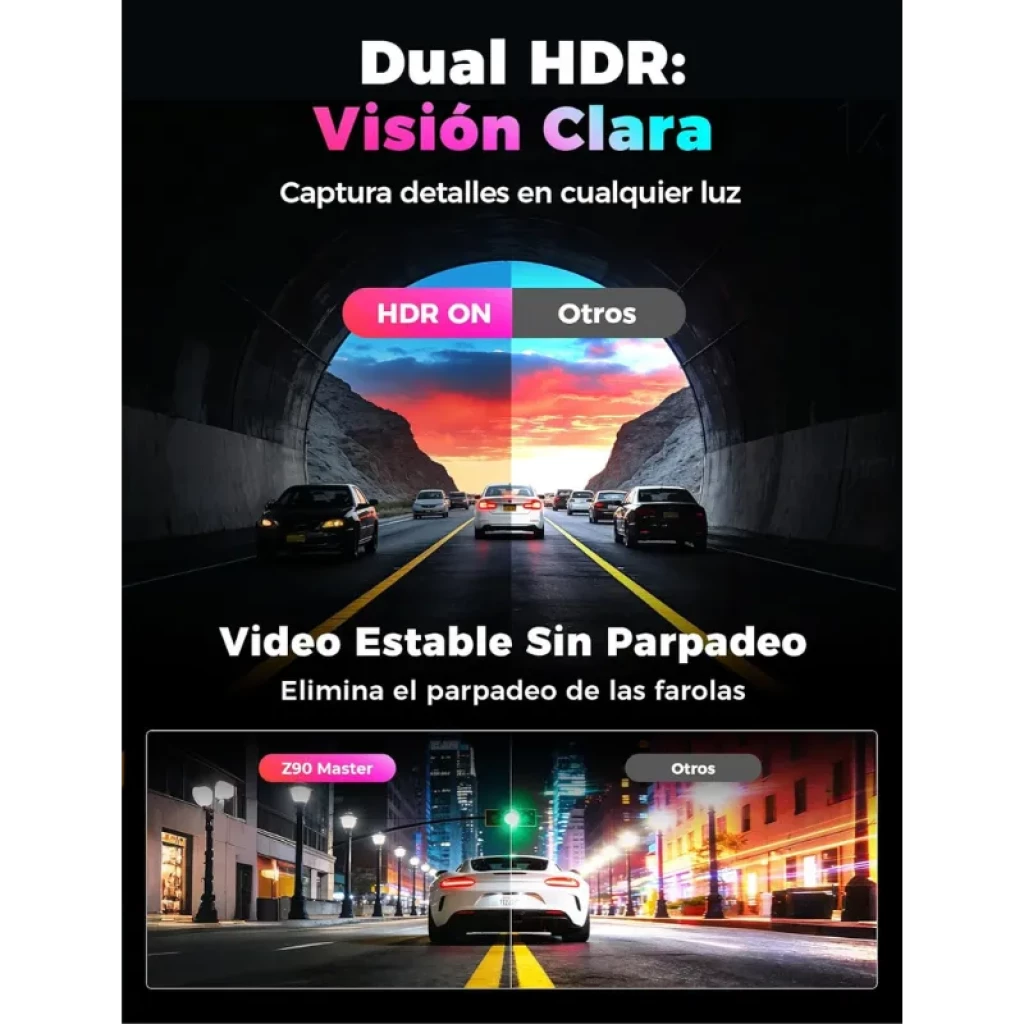 DDPAI Z90 Master 2CH 4K – Caméra embarquée avec Dual HDR, vision claire jour et nuit, image stable sans scintillement, détails nets sous tunnels et ville