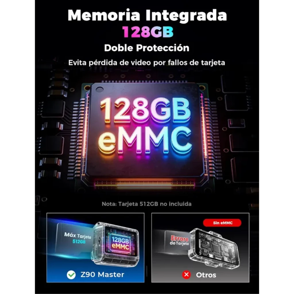 DDPAI Z90 Master 2CH 4K – Mémoire eMMC intégrée 128 Go, double protection contre erreurs de carte, visuel de puce lumineuse sur carte électronique