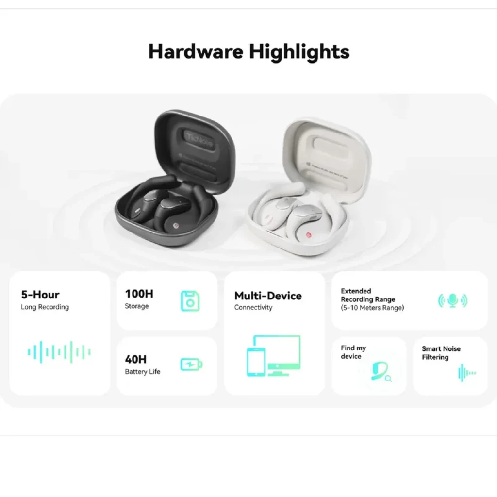 TicNote Pods 4G en negro y blanco con estuche; diseño open-ear, botones táctiles y luces LED. Iconos resaltan 100H de almacenamiento y 5 h de grabación.