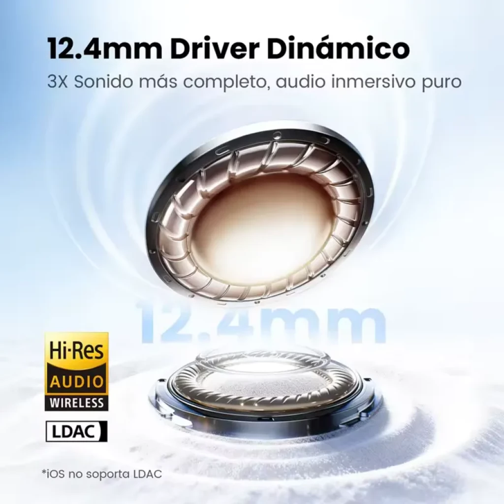 Driver dinámico de 12.4 mm del Haylou Flowbuds N55 Blanco, diseño metálico circular con diafragma expuesto. Sellos Hi-Res Audio Wireless y LDAC visibles.