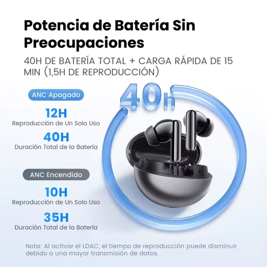 Auriculares Haylou Flowbuds N55 blancos con estuche redondo gris, vástagos brillantes, indicador LED y texto destacando 40 h de batería y ANC adaptativo 54 dB