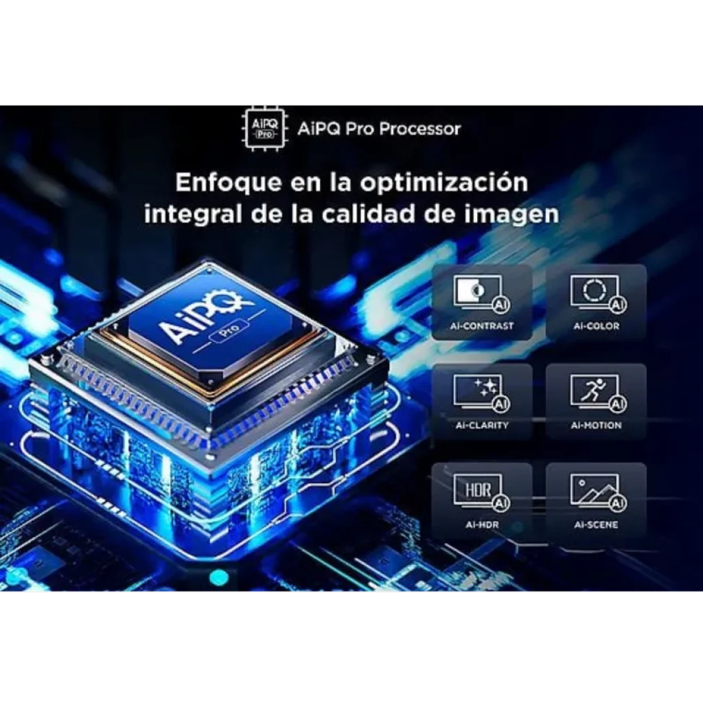 Procesador AiPQ Pro con módulos azules iluminados; destaca AI-Contrast, AI-Color, AI-Clarity, AI-Motion, AI-HDR y AI-Scene para optimizar imagen 4K QLED