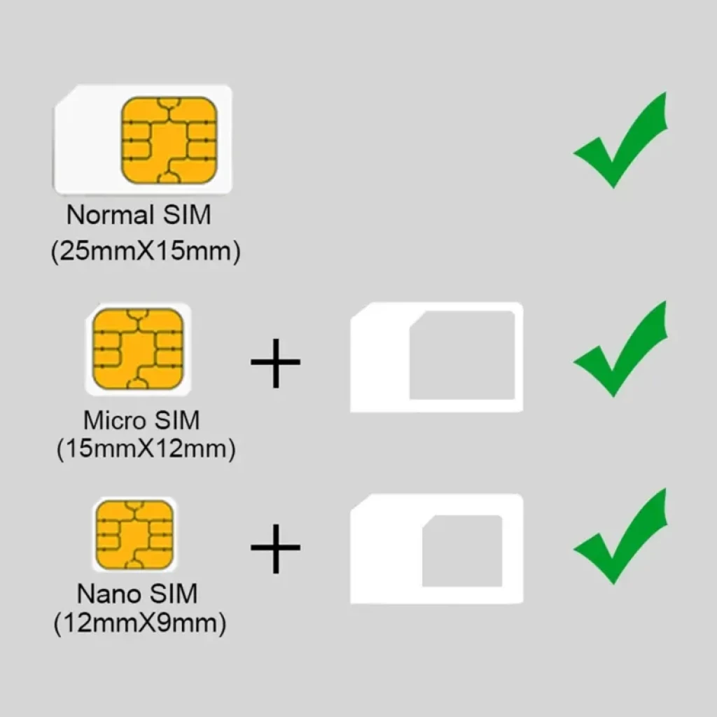 Compatibilidad de tarjetas SIM para TKSTAR TK905C 4G: acepta SIM normal directa, Micro SIM con adaptador y Nano SIM con adaptador. Iconos con checks verdes.