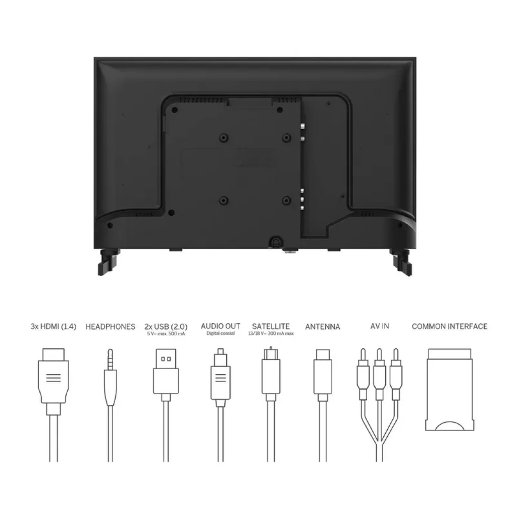 Parte trasera de THOMSON 24HD2S13: puertos 3x HDMI, 2x USB, auriculares, audio out, satélite, antena, AV in y Common Interface en televisor LED HD Ready 24
