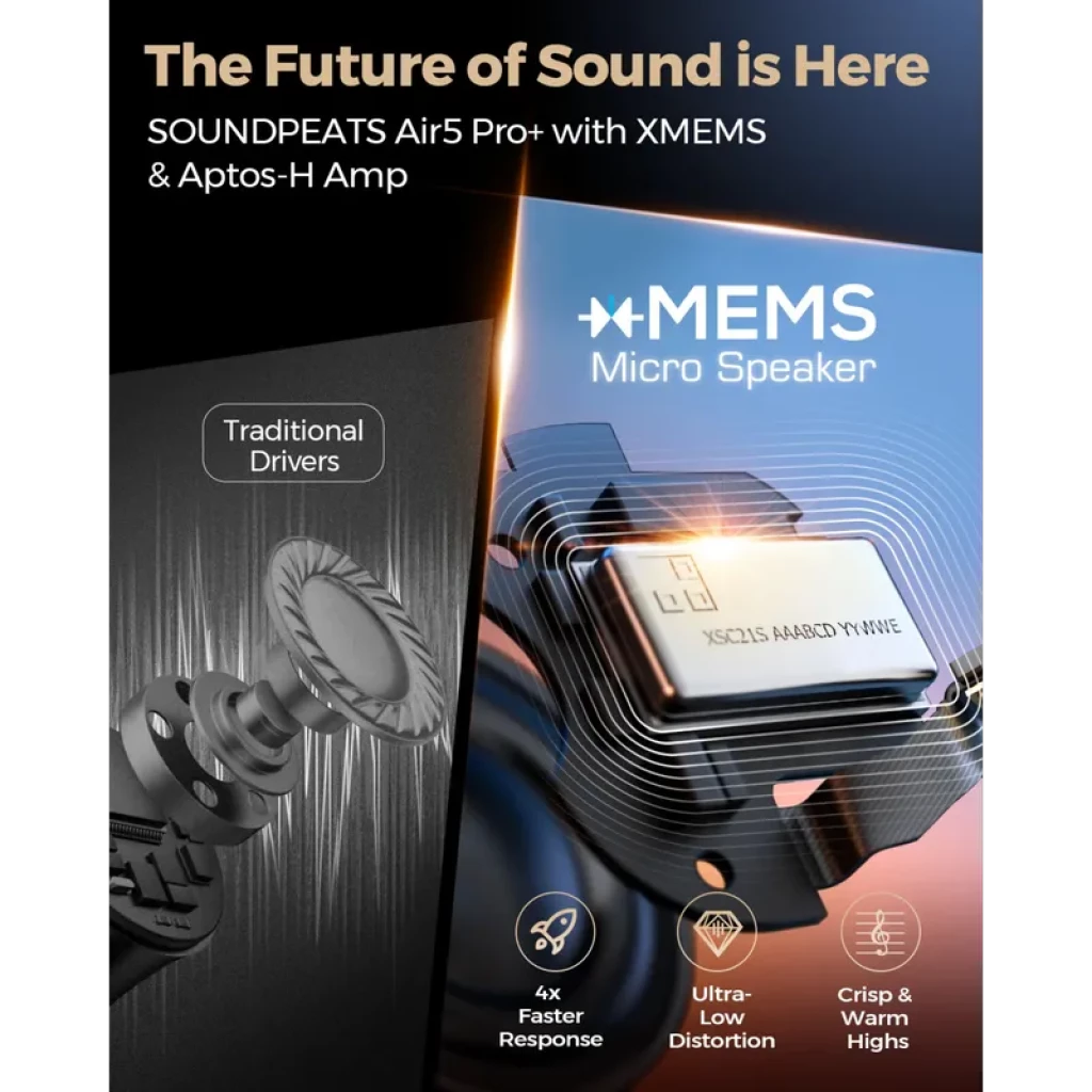 Gráfico comparativo: driver tradicional vs xMEMS Micro Speaker, destacando 4x resposta mais rápida, ultrabaixa distorção e som nítido e quente