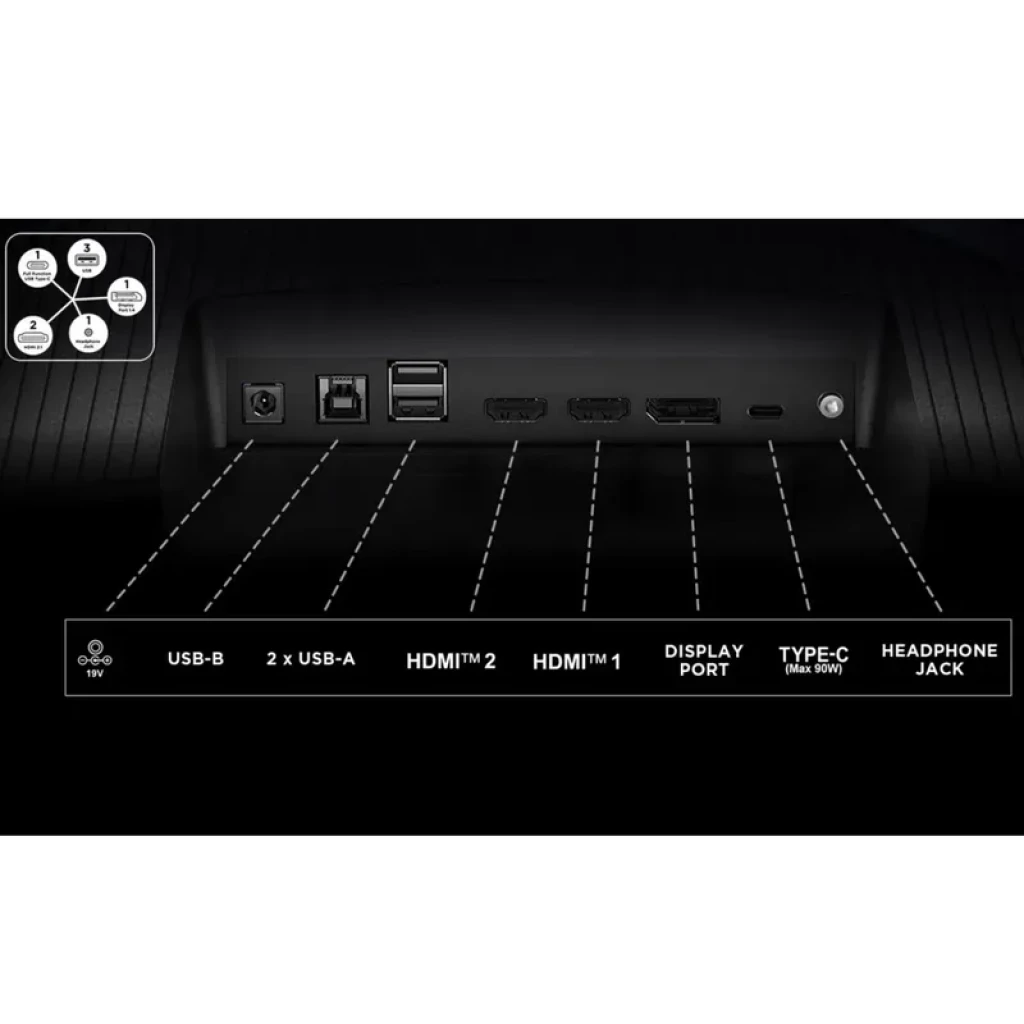 Panel trasero del TCL R83 27R83U en negro con puertos: USB-B, 2 USB-A, 2 HDMI, DisplayPort, USB-C 90 W y jack de auriculares, diseño limpio y moderno