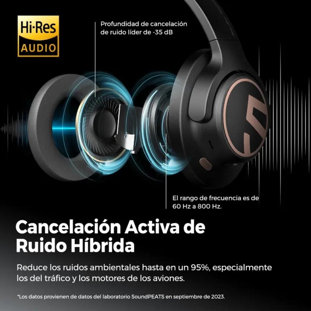 SoundPEATS Space auscultadores over-ear com ANC híbrida, drivers grandes, Hi-Res Audio e gráficos do mecanismo interno destacando camadas e cancelamento -35