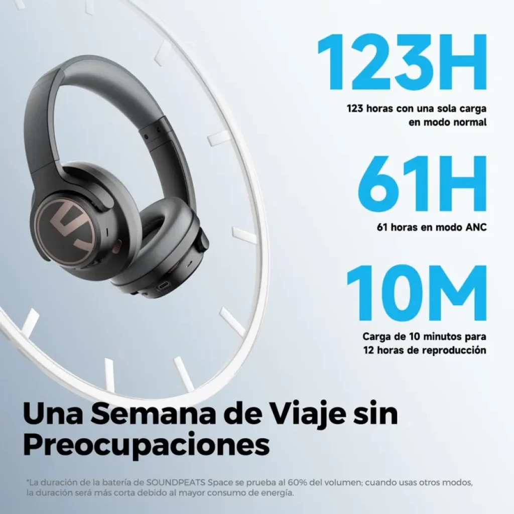 SoundPEATS Space Auscultadores sem fios over-ear pretos com arnês acolchoado, conchas giratórias, ANC, logótipo prateado e design dobrável elegante