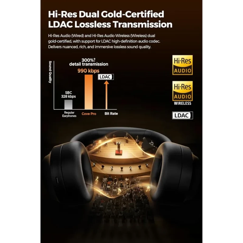 SoundPEATS Cove Pro ANC 56 dB Bluetooth 6.0 – casque circum-aural noir avec scène sonore immersive, finition mate, arceau épais et coussinets larges LDAC