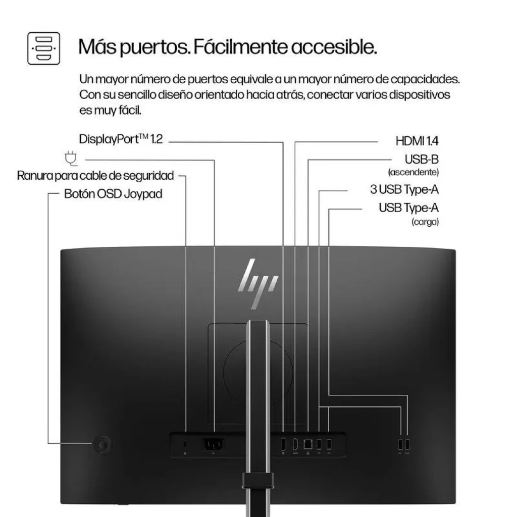 Portas HDMI, DisplayPort e hub USB traseiras do HP Série 5 524 pn