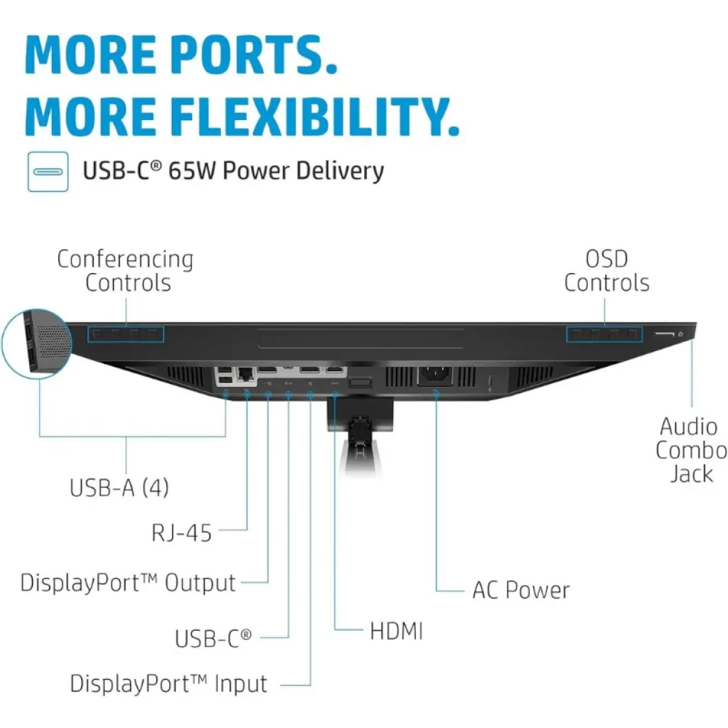 Parte trasera del monitor HP E24m G4 23,8 FHD IPS 75 Hz con puertos USB-C 65W, USB-A, RJ-45, HDMI, DisplayPort in/out, jack combo, alimentación y controles OSD