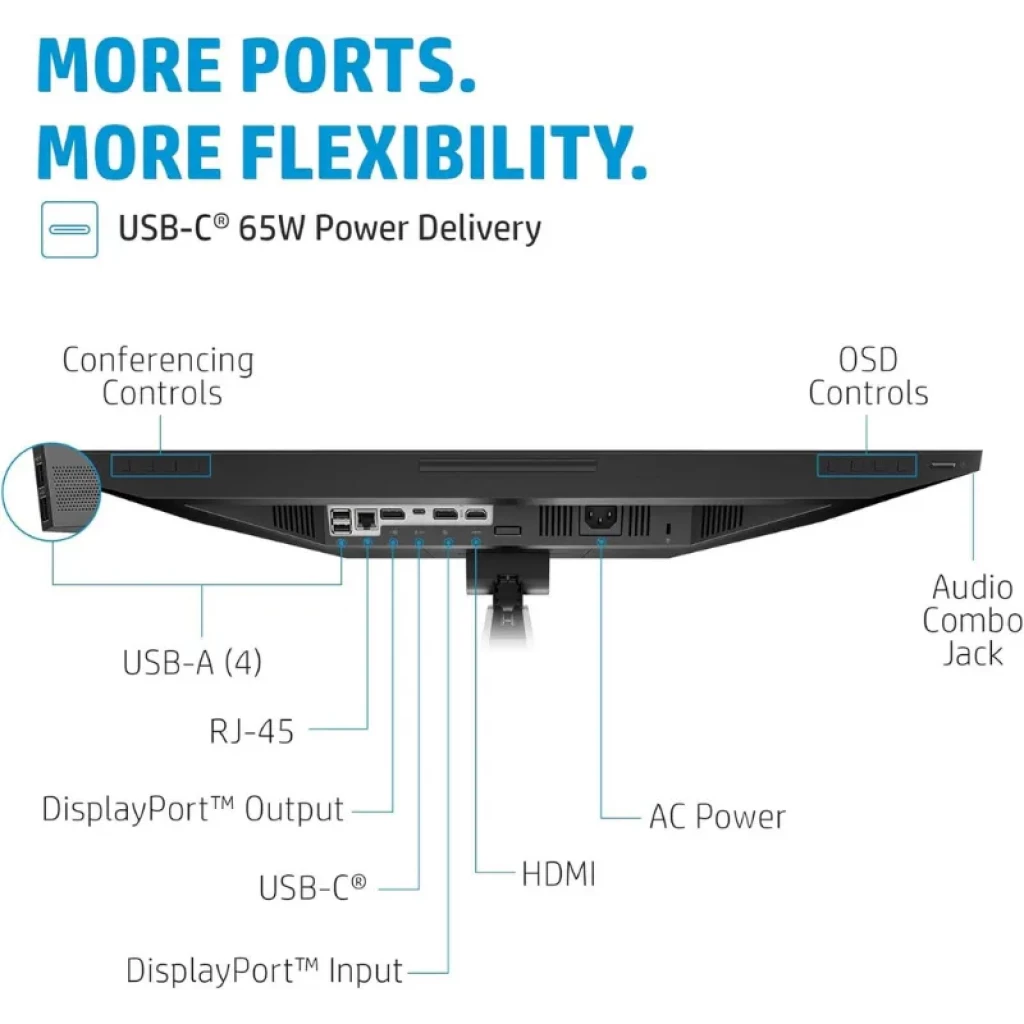 Conectores traseros HP E27m G4: USB-C, Ethernet RJ-45 y salida DisplayPort