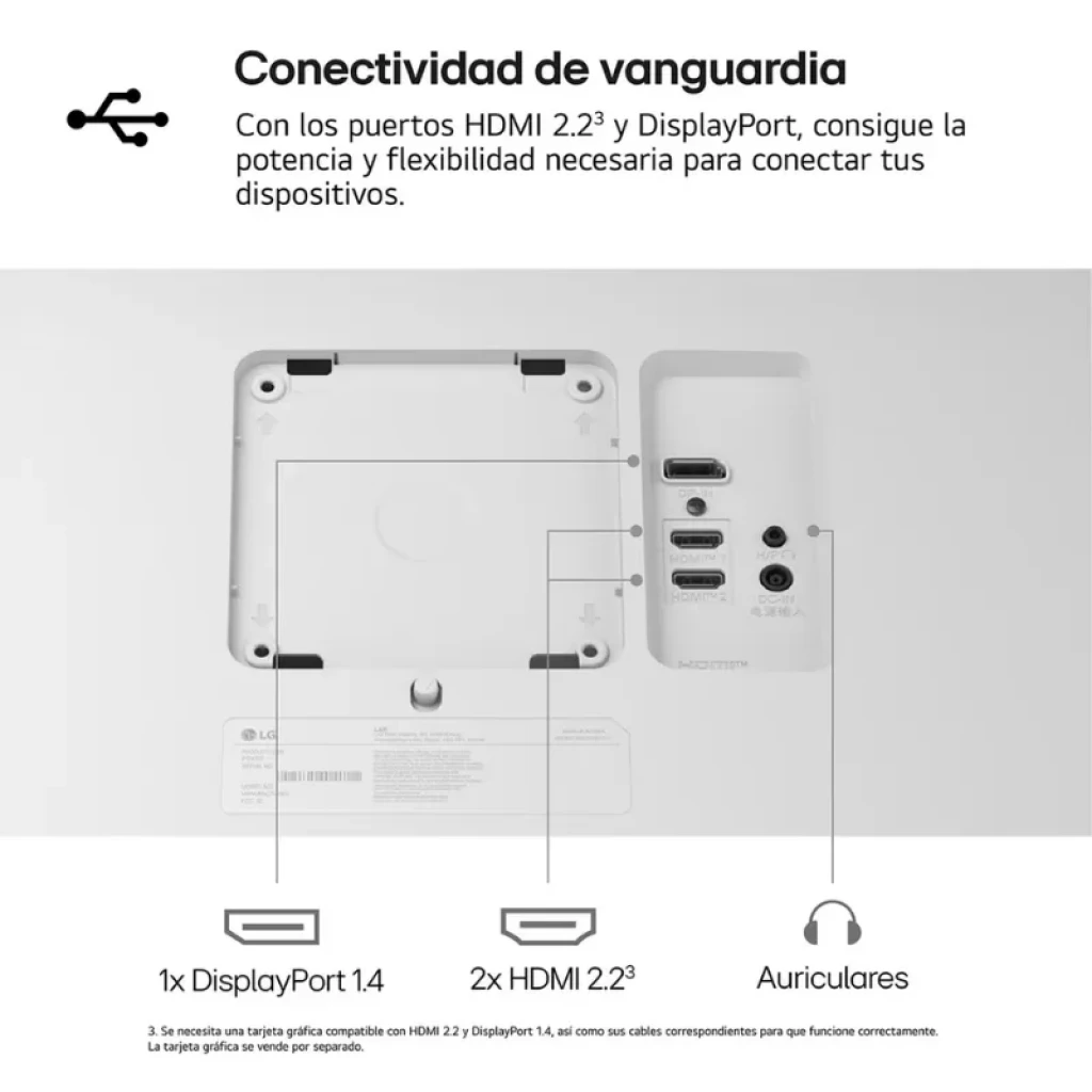 Connexions arrière HDMI 2.0 et DisplayPort 1.4 du moniteur LG 27US550-W