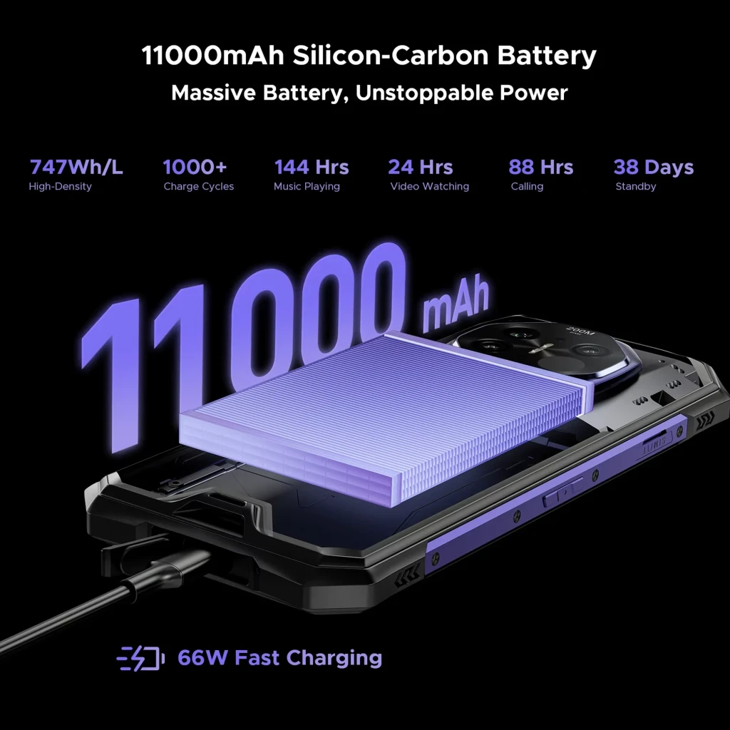 Doogee S300 Plus Thermal 1TB negro con batería 11000 mAh, carga rápida 66W, módulo de cámara trasera grande y diseño robusto en color negro y morado