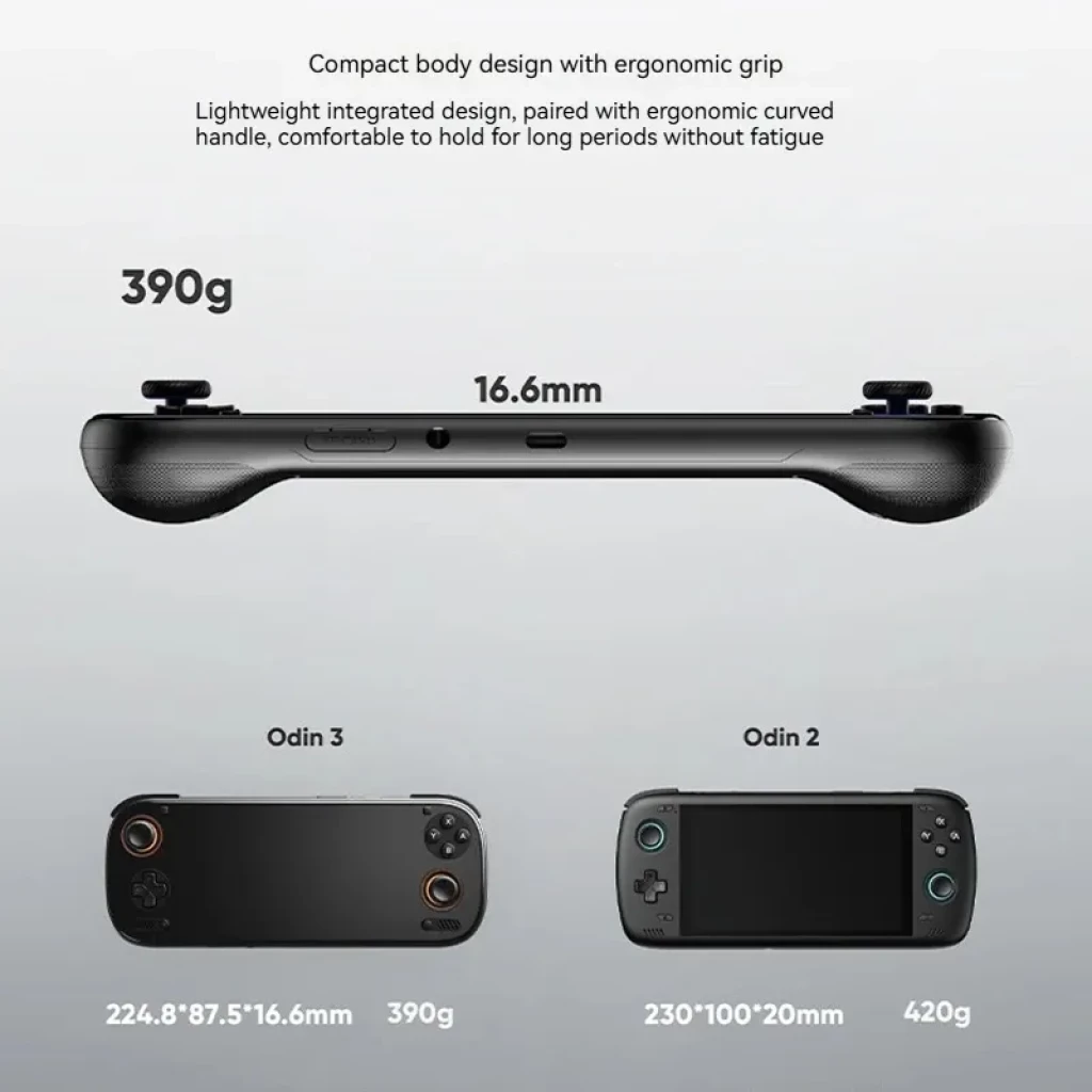 AYN Odin 3 con 16.6 mm de grosor, 390 g, diseño compacto y ergonómico con agarre cómodo y joysticks elevados