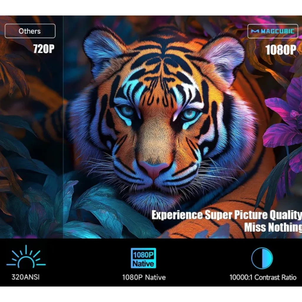 Magcubic HY320 con 1080P nativo, alto contraste 10000:1 y brillo 320 ANSI; muestra comparativa 720P vs 1080P con tigre vibrante