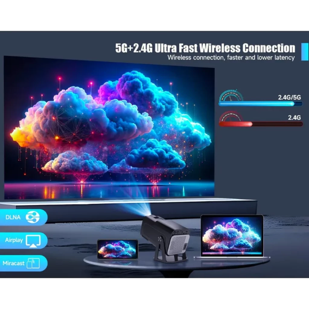 Magcubic HY320 NTV FHD 320 ANSI proyector portátil con conexión inalámbrica 5G y 2.4G, compatible con DLNA, AirPlay y Miracast, imagen luminosa y nítida
