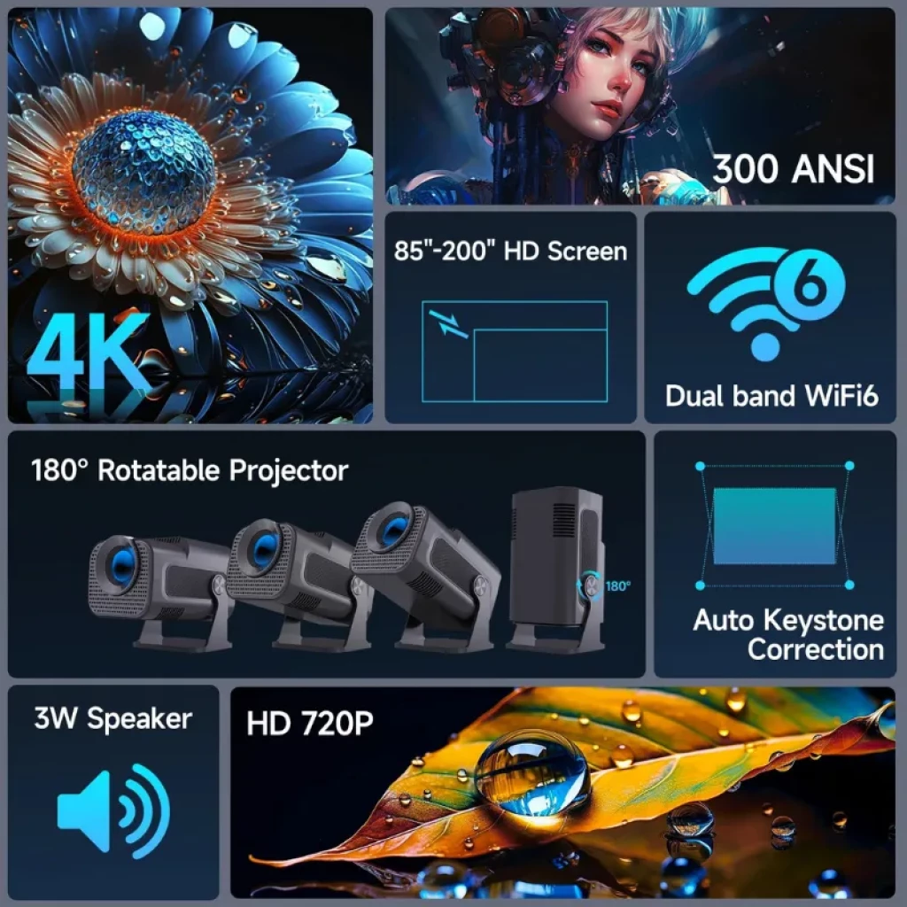 Magcubic HY320 Mini con 4K compatible, pantalla 85–200", giro 180°, corrección keystone automática, WiFi 6, HD 720P y altavoz 3W