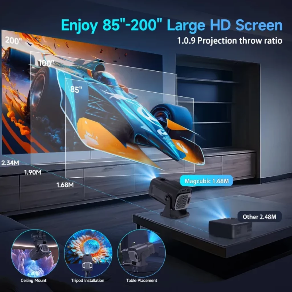 Magcubic HY320 Mini HD con pantalla grande 85-200, relación de tiro 1.0:9, montaje en techo, trípode y mesa, enfoque nítido