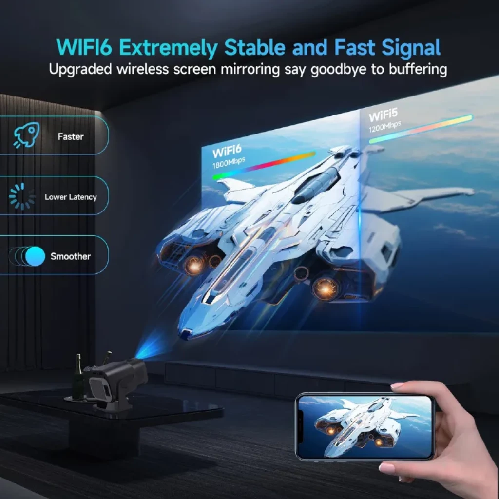 Magcubic HY320 Mini con WiFi 6, proyección nítida y fluida, baja latencia, duplicación inalámbrica desde smartphone en sala oscura