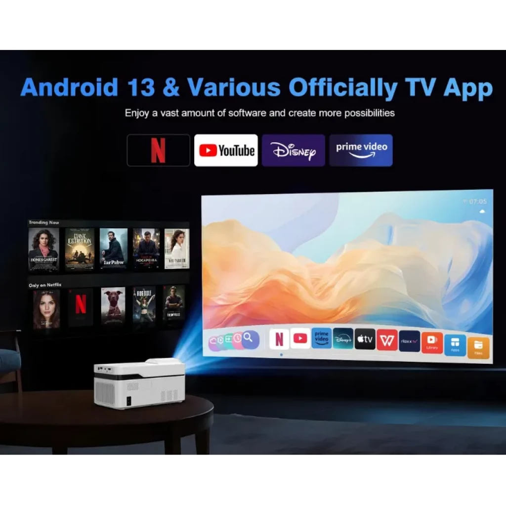 Interfaz de Android con Netflix certificado en el proyector Magcubic HY450 NTV