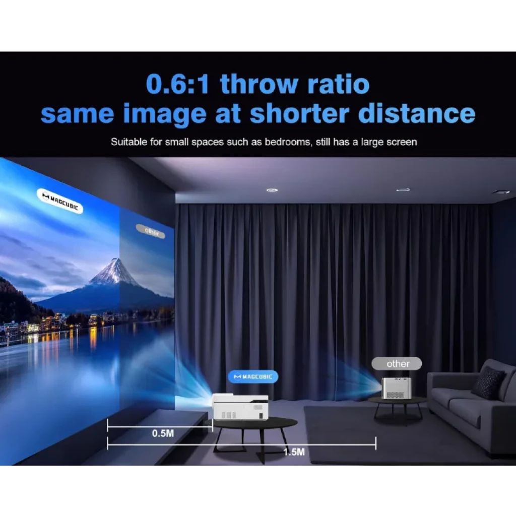 Magcubic HY450 NTV proyecta gran pantalla a corta distancia con relación 0.6:1