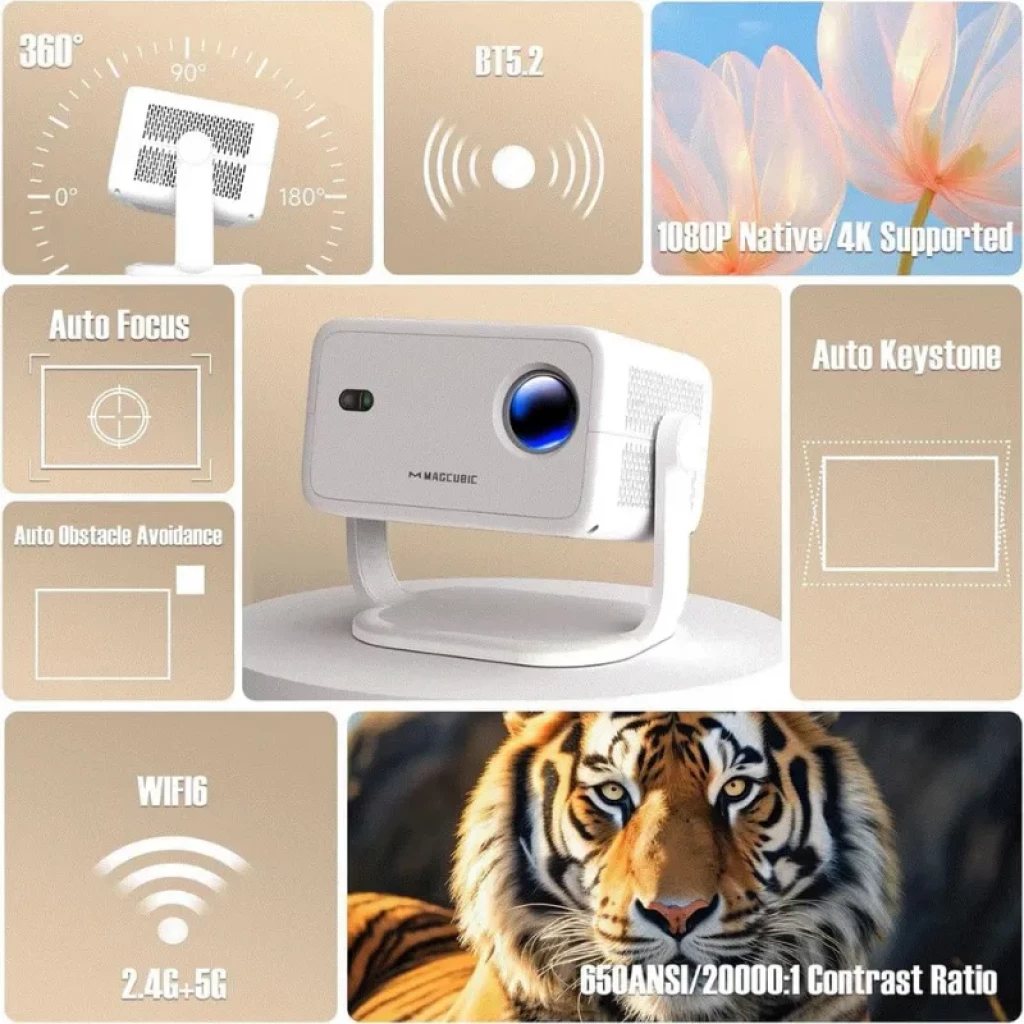 Magcubic L018 FHD 400 ANSI Proyector compacto blanco con lente azul, base giratoria 360, botones laterales, iconos de BT5.2, WiFi6, autofocus y keystone