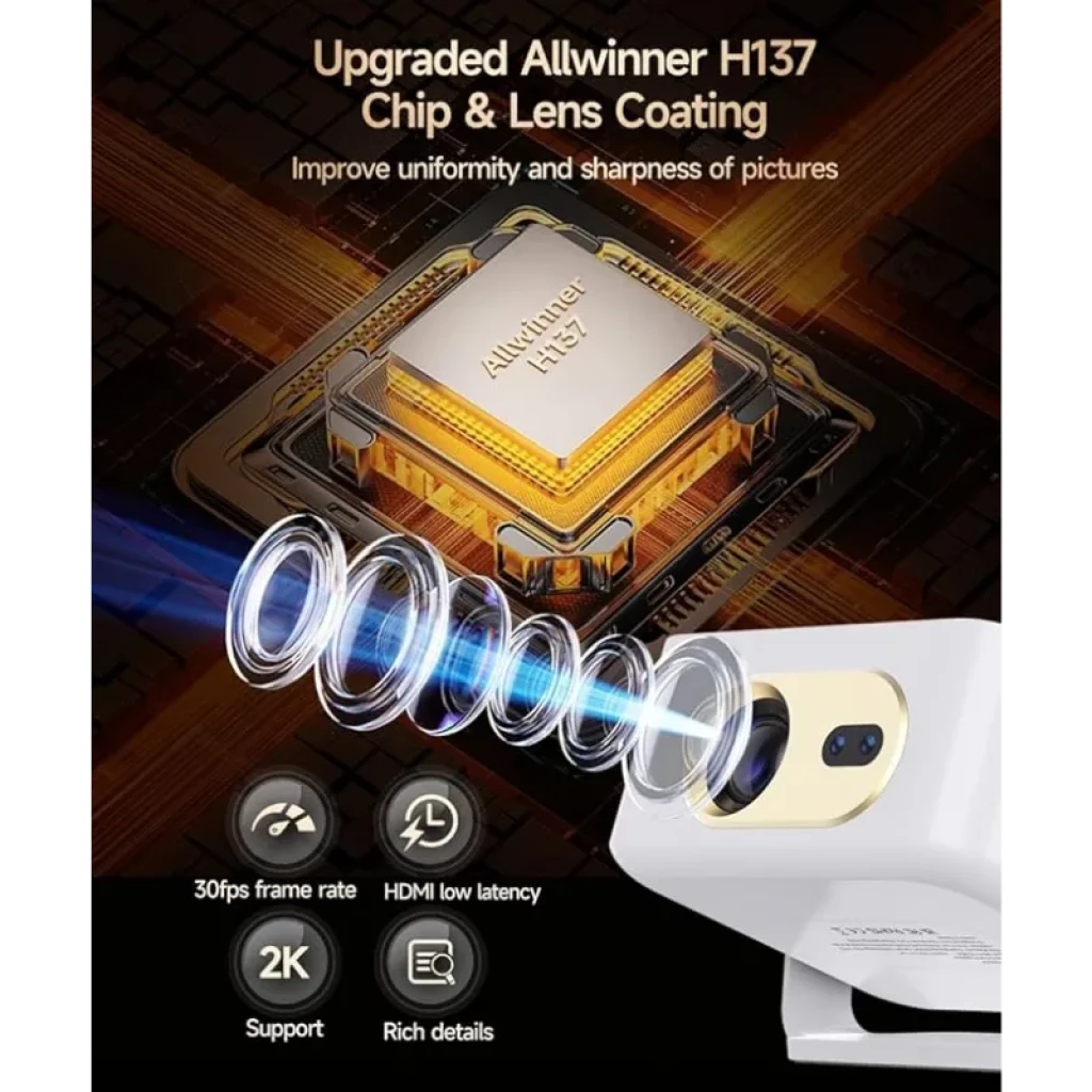 Proyector con chip Allwinner H137 y óptica multicapa, lente frontal azul, soporte 2K, 30 fps, baja latencia y gran detalle
