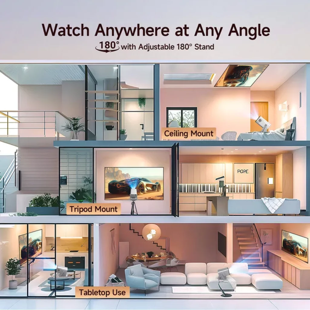 Magcubic X7 8K 1000 ANSI con soporte ajustable 180°, proyección en techo, trípode y mesa; imagen nítida en espacios modernos y variados ángulos