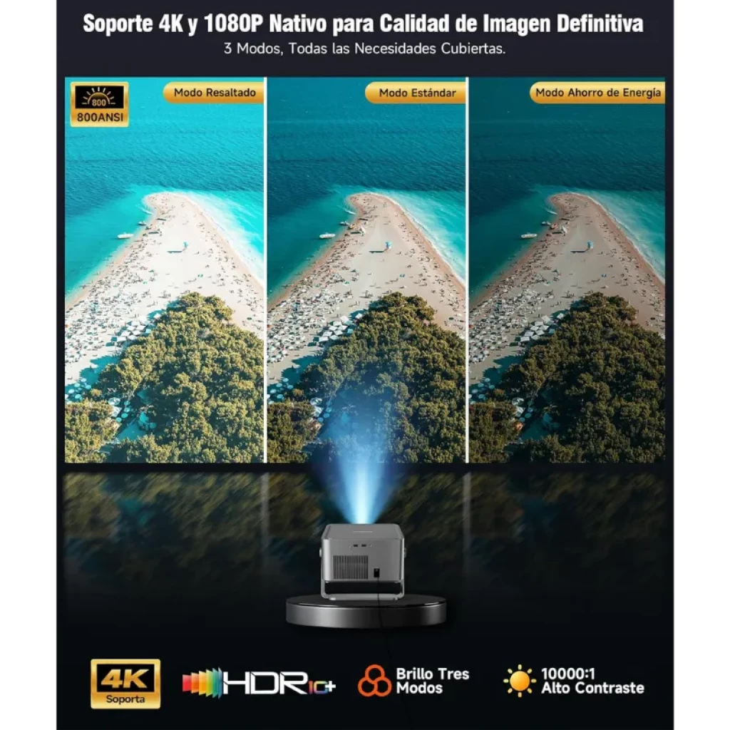 Magcubic HY450GT 800 ANSI lúmenes y resolución Full HD 1080p