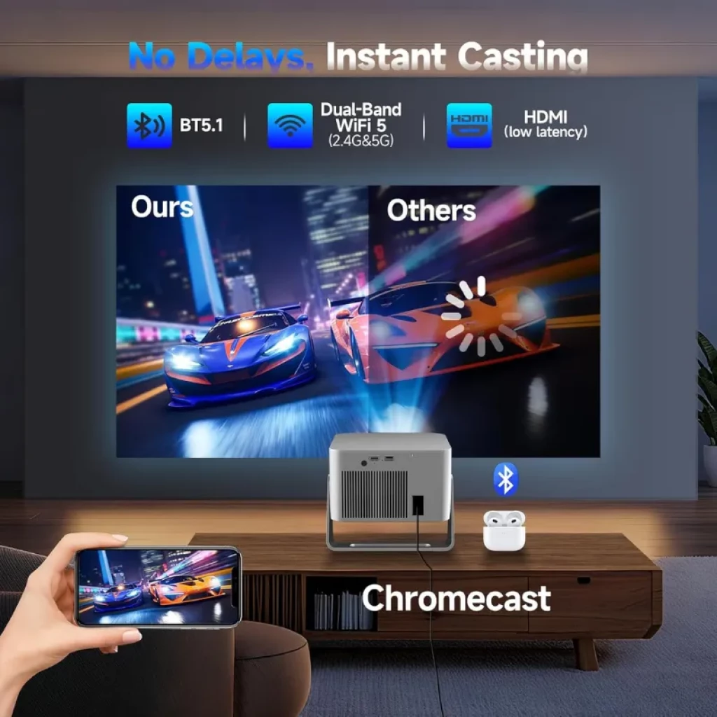 Magcubic HY350GT FHD 650 ANSI Proyector con WiFi 5 de doble banda, BT 5.1, HDMI baja latencia y proyección nítida; diseño compacto gris con rejilla trasera