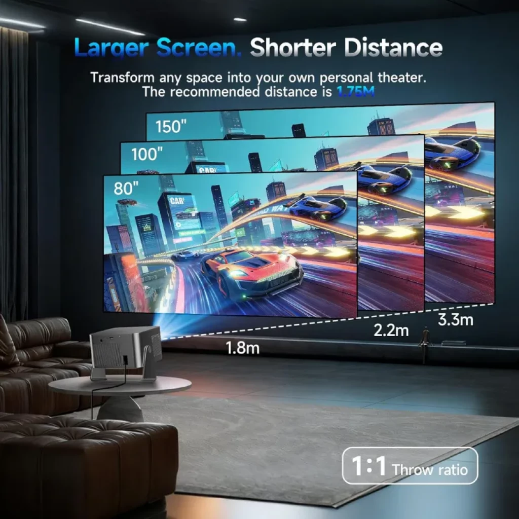 Magcubic HY350GT FHD 650 ANSI - Proyector con proyección corta 1:1, imágenes nítidas a 80, 100 y 150 pulgadas, ideal para cine en casa en espacios reducidos